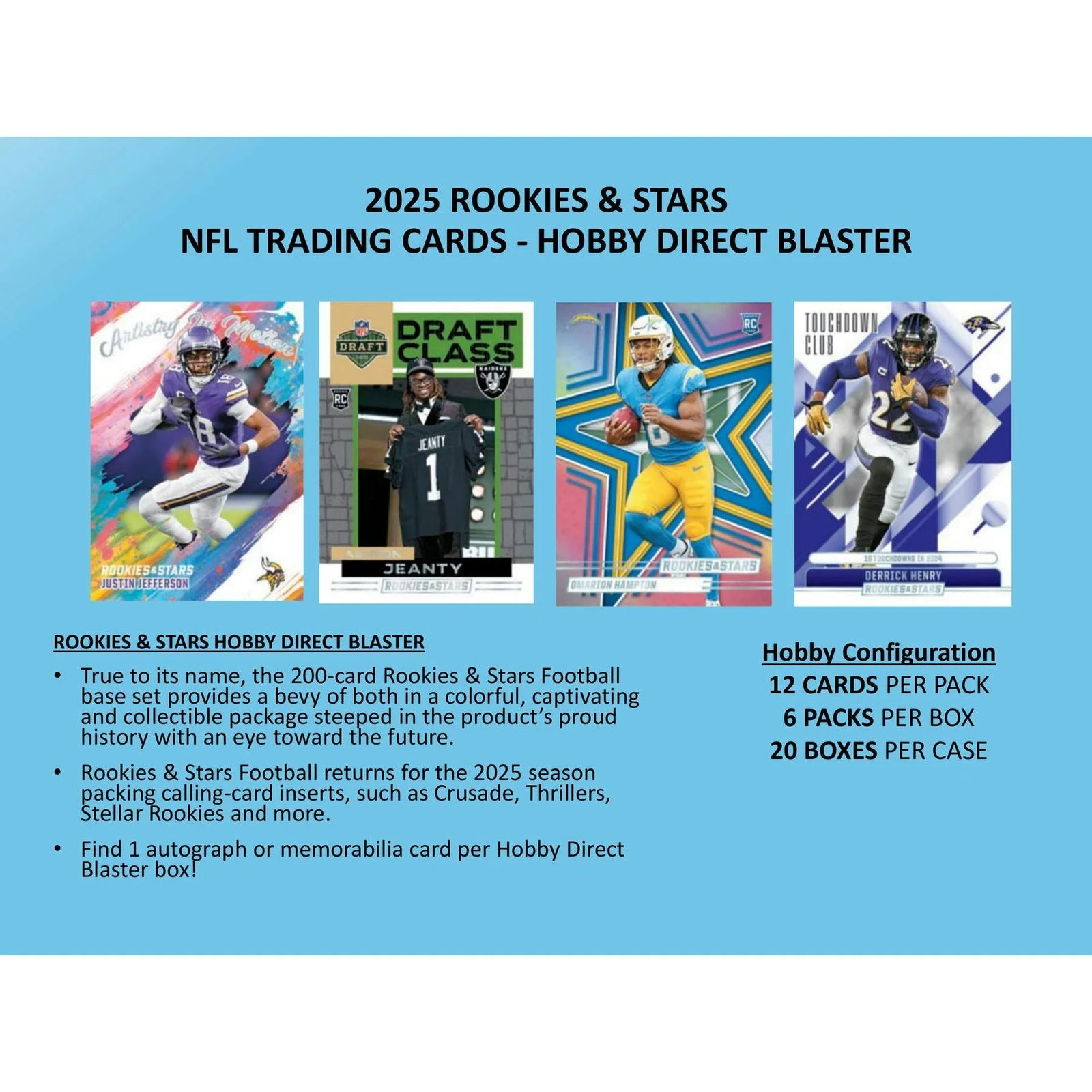 DRAFT - 2025 Panini Rookies & Stars Football Blaster Hobby Box
