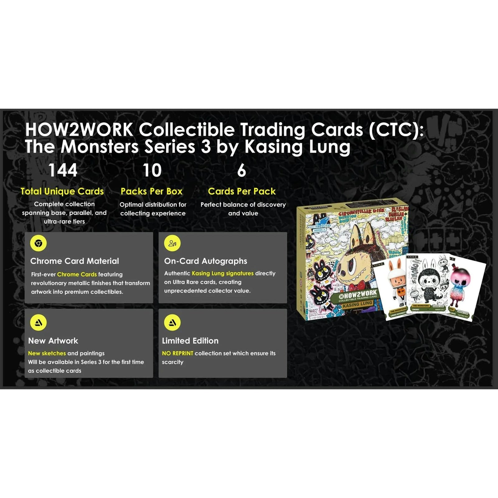 DRAFT - How2Work Labubu The Monsters Series 3 Hobby 3-Box Case