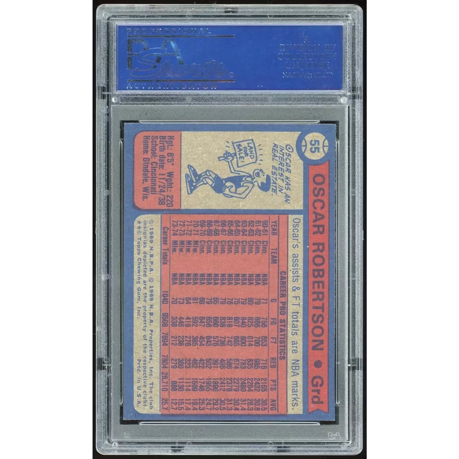 Oscar Robertson 1974-75 Topps #55 Basketball Card | PSA 8.5