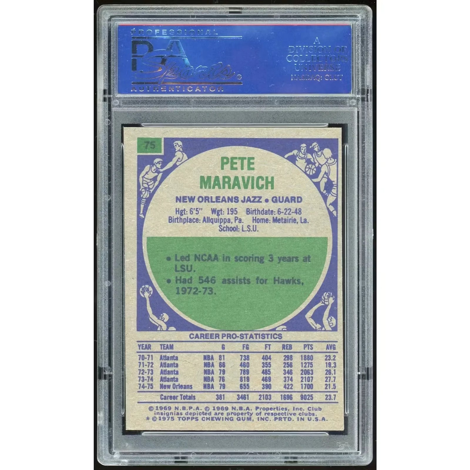 Pete Maravich 1975-76 Topps #75 Basketball Card | PSA 8