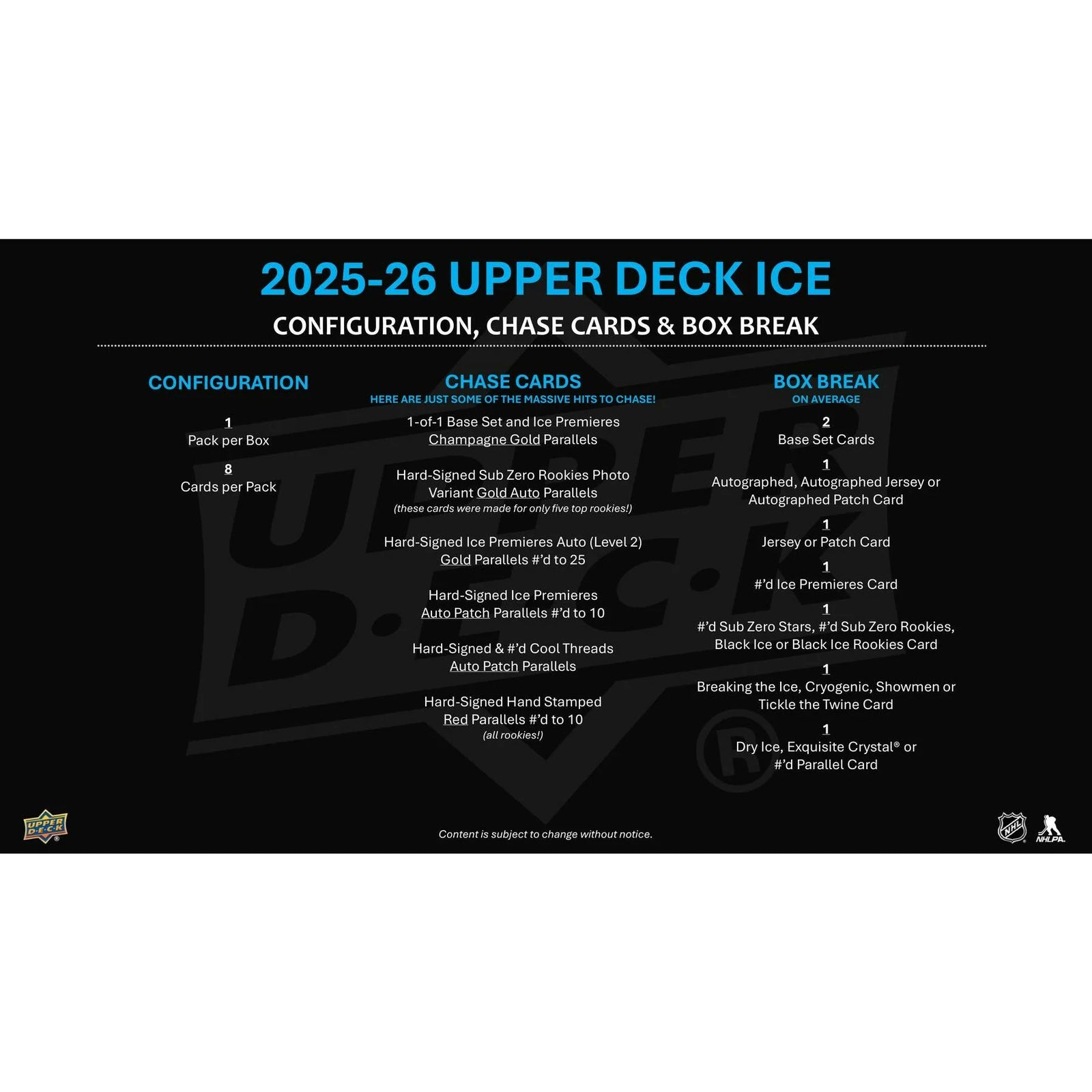 DRAFT - Presell 2025/26 Upper Deck Ice Hockey Hobby Box (Presell) Releases Jul. 15th, 2026
