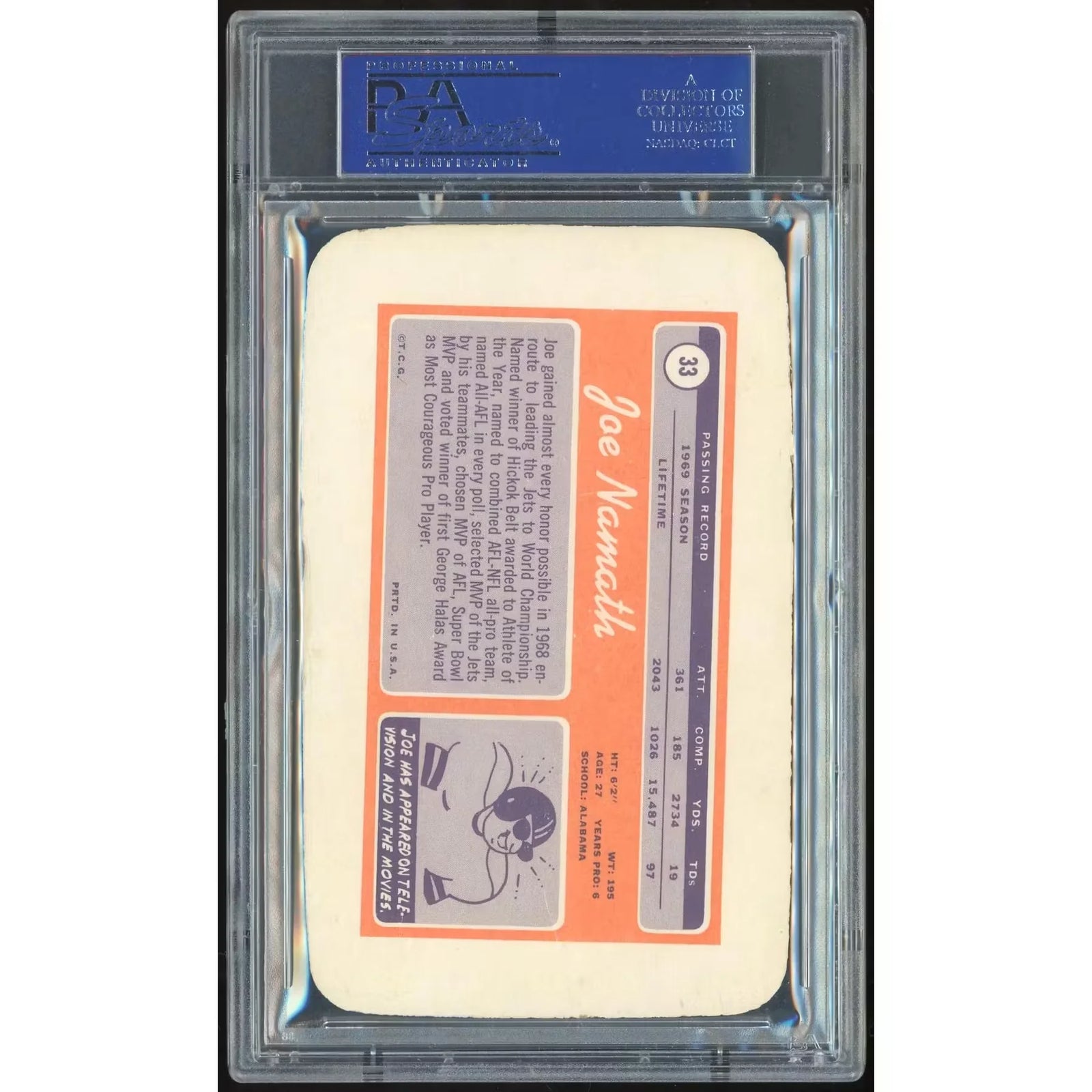 1970 Topps Super #33 Joe Namath | PSA 7