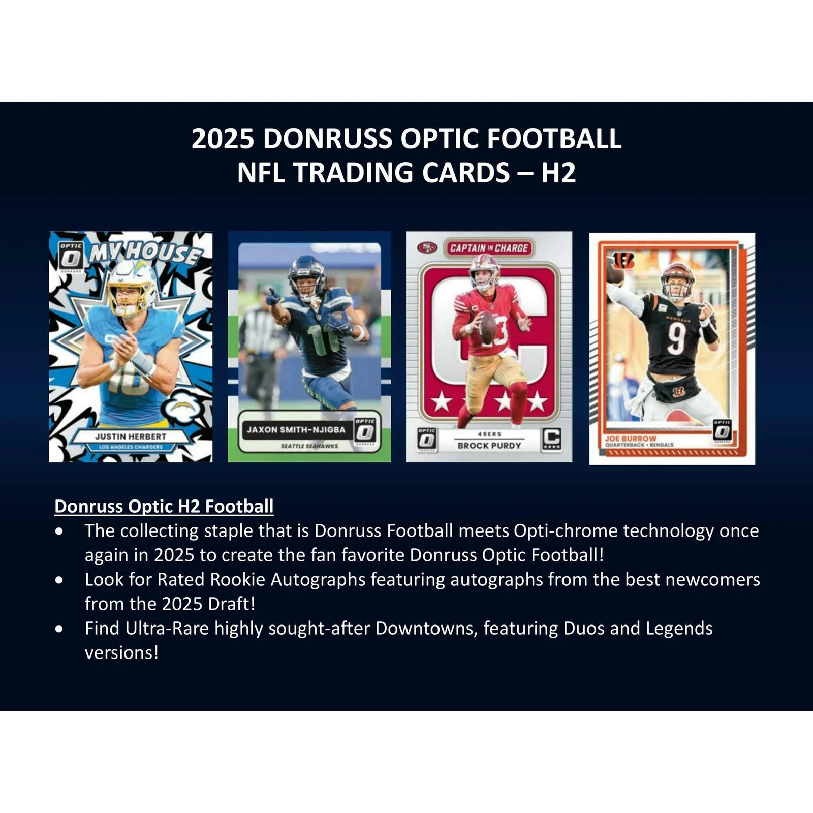 DRAFT - 2025 Panini Donruss Optic Football H2 Box | dacardworld:BVCF0XQS4B