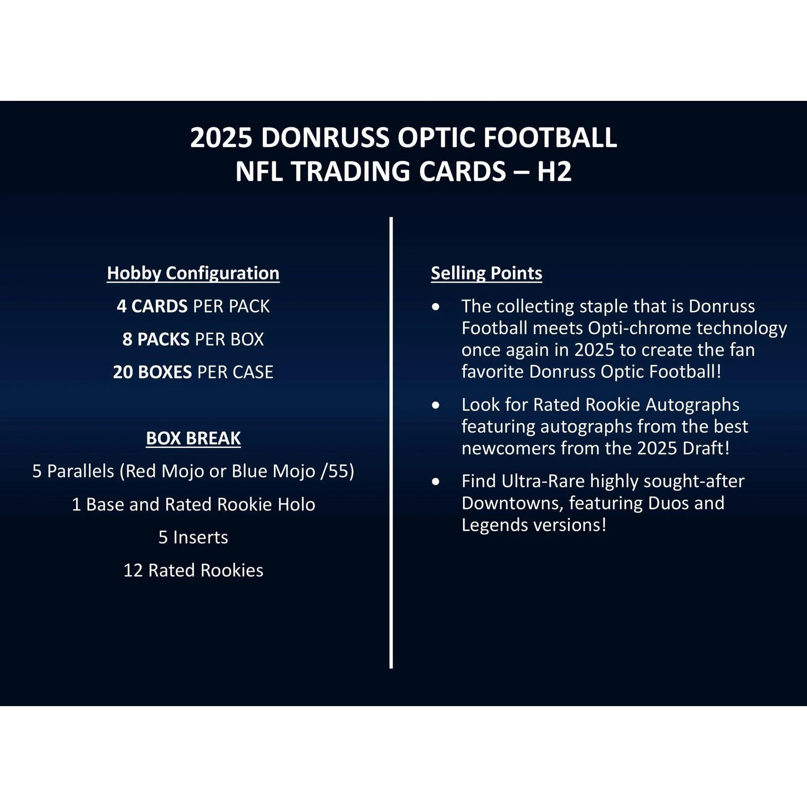 DRAFT - 2025 Panini Donruss Optic Football H2 Box | dacardworld:BVCF0XQS4B