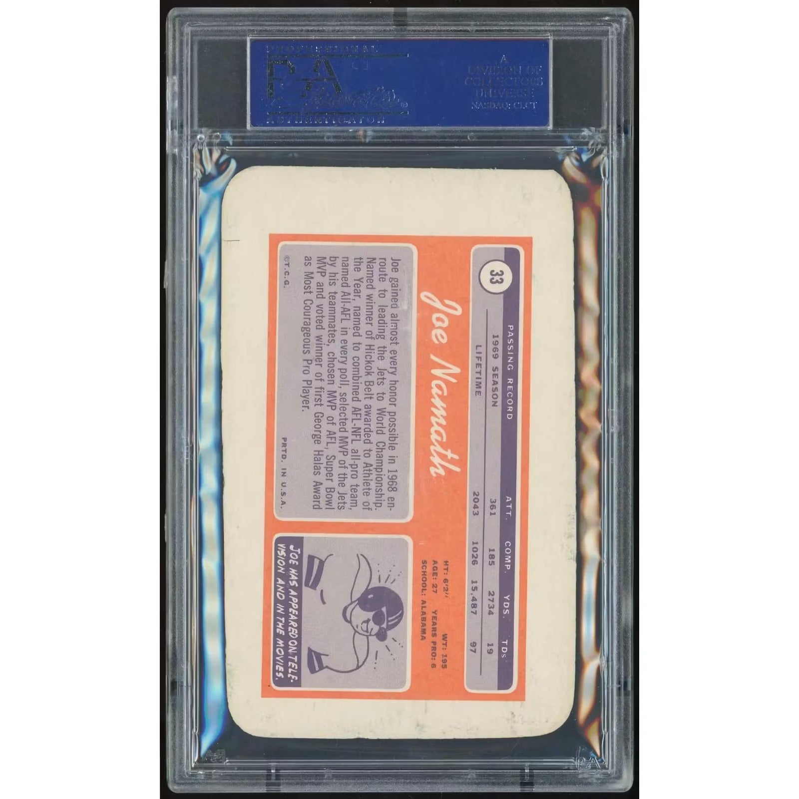 Joe Namath 1970 Topps Super #33 | PSA 6