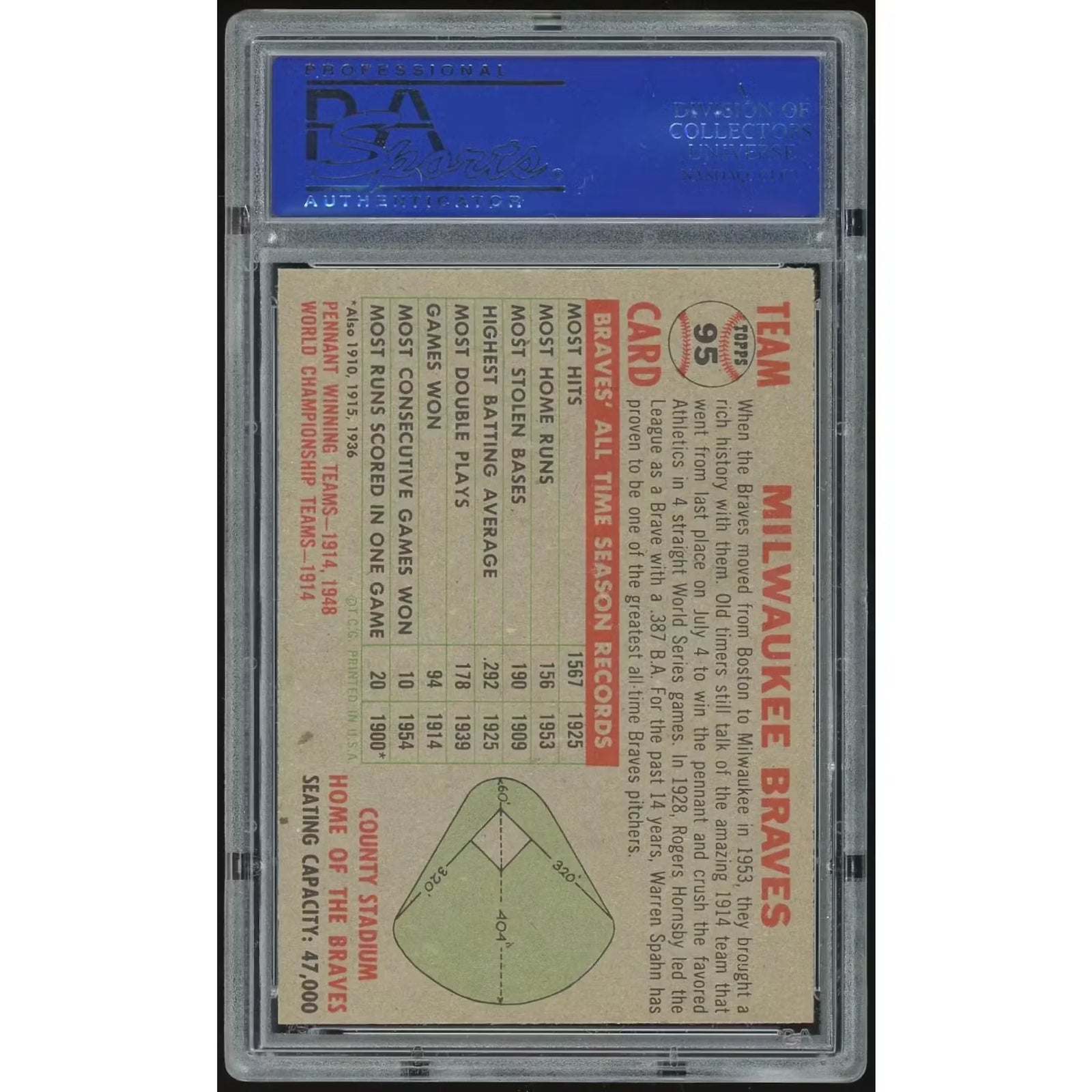 1956 Topps #95 Milwaukee Braves Card | PSA 7