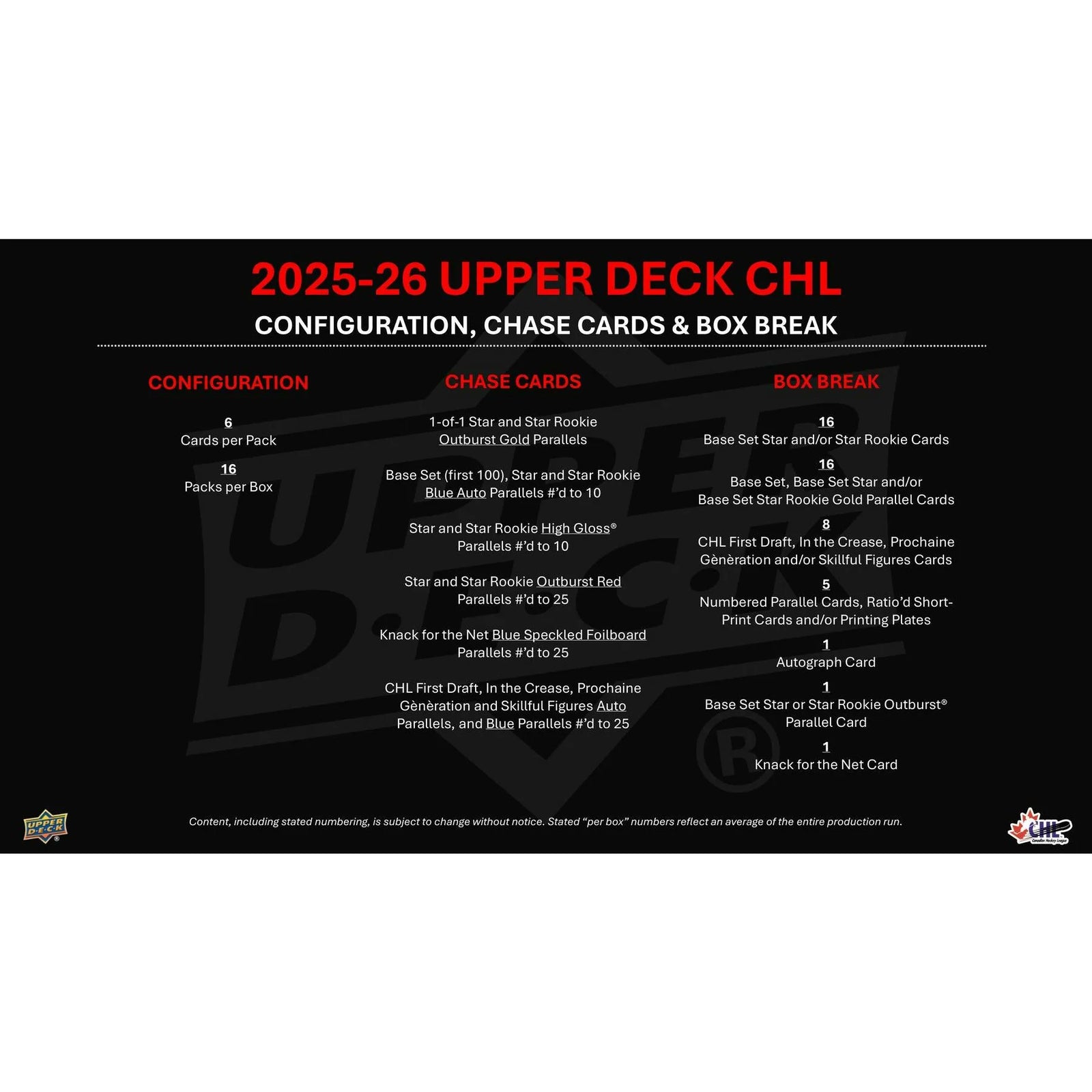 DRAFT - Presell 2025/26 Upper Deck CHL Hockey Hobby 16-Box Case (Presell) Releases Jun. 17th, 2026