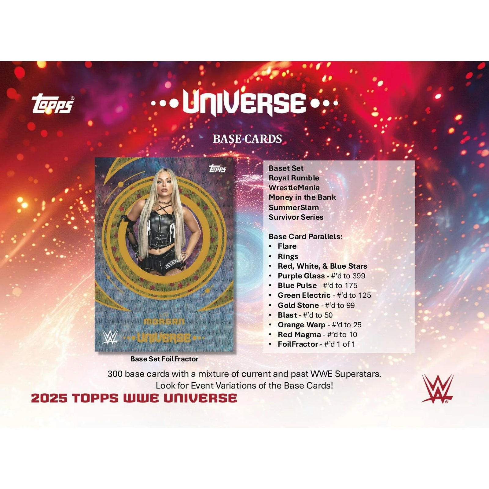 DRAFT - 2025 Topps WWE Universe Wrestling Hobby 12-Box Case