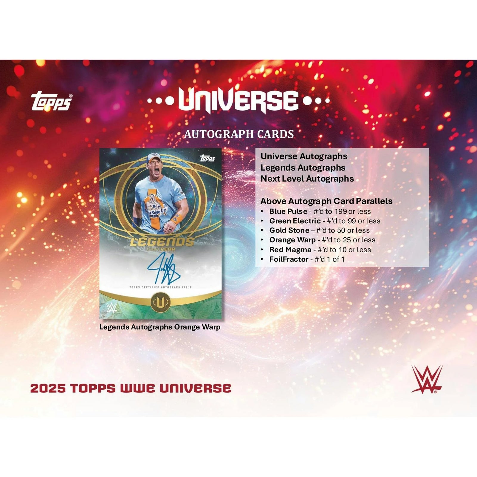 DRAFT - 2025 Topps WWE Universe Wrestling Blaster Box | 6 Packs