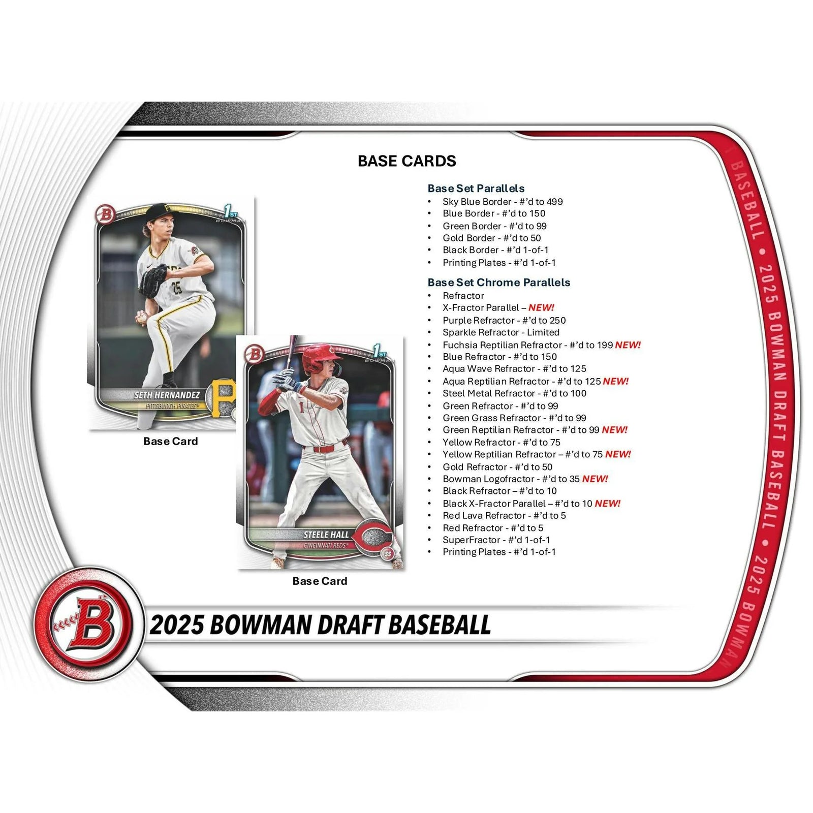 DRAFT - 2025 Bowman Draft Baseball Super Jumbo Box $1,149.95 $1,054.95 Add to Cart