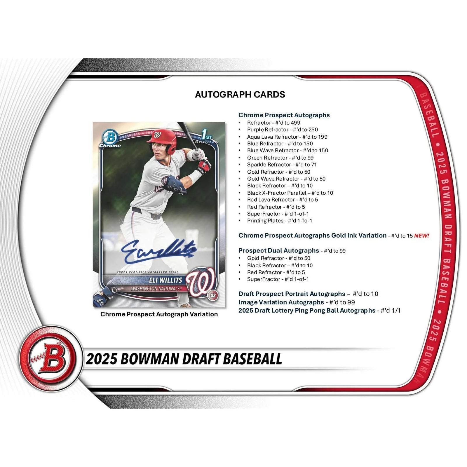 DRAFT - 2025 Bowman Draft Baseball Super Jumbo Box $1,149.95 $1,054.95 Add to Cart