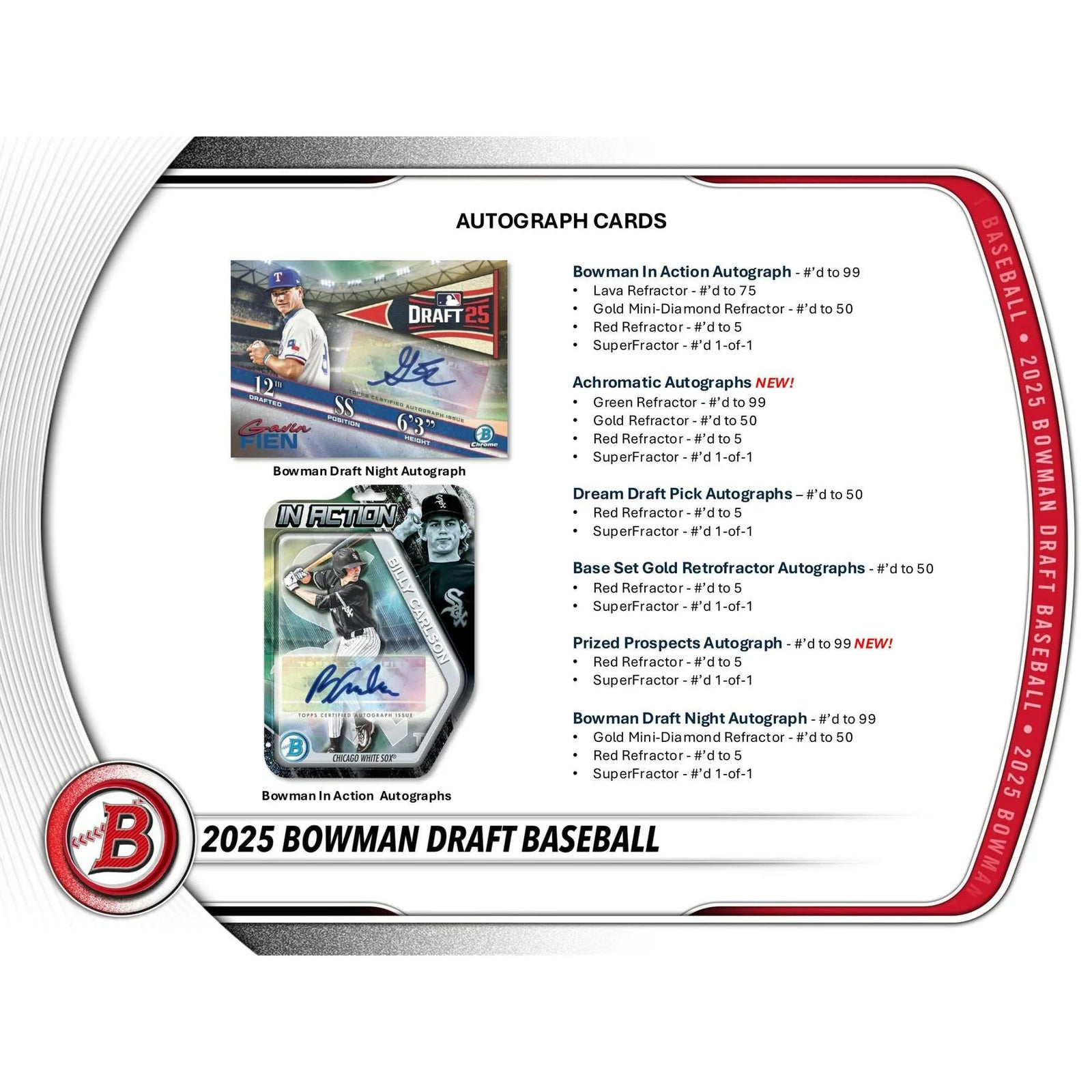 DRAFT - 2025 Bowman Draft Baseball Super Jumbo Box $1,149.95 $1,054.95 Add to Cart