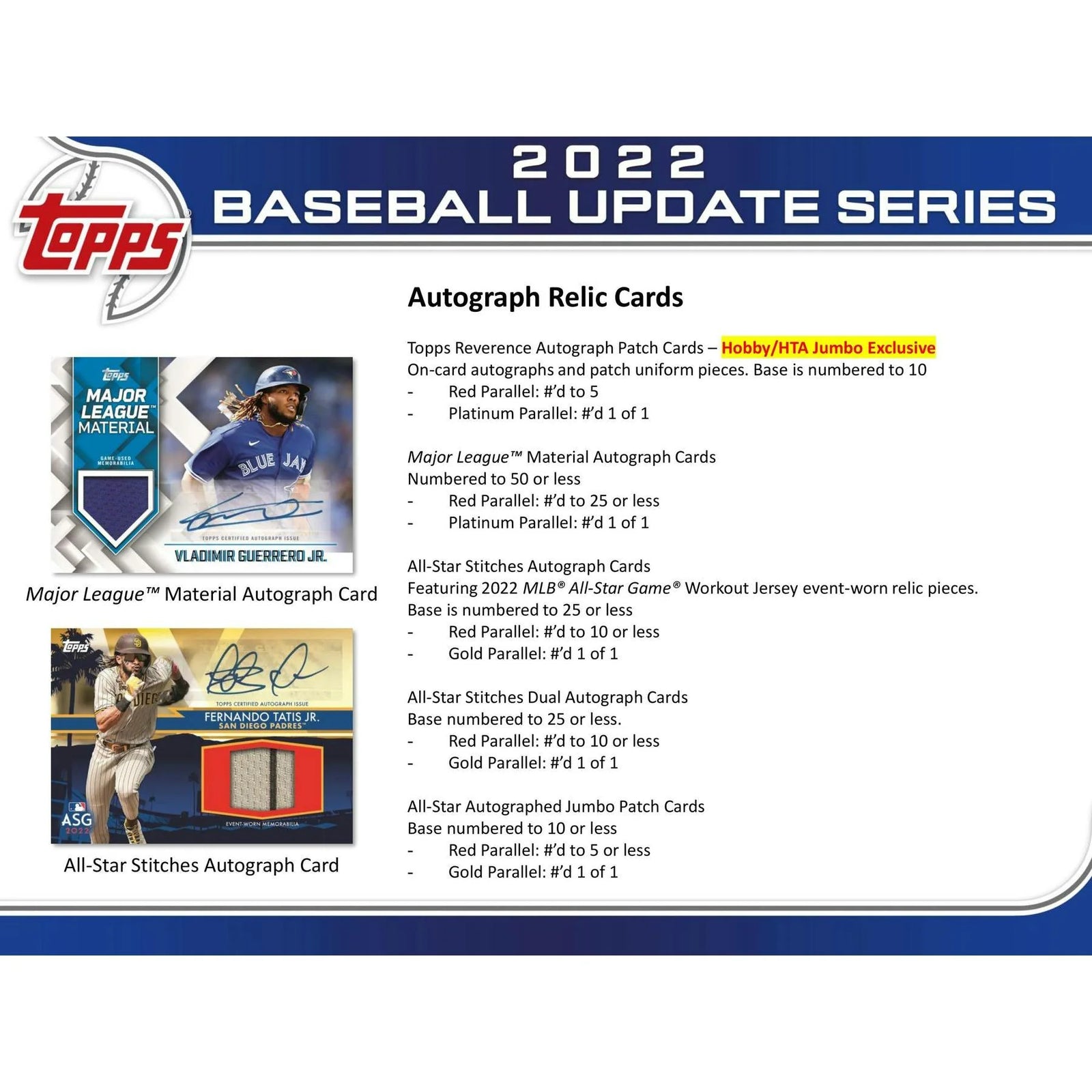 DRAFT - Just In 2022 Topps Update Series Baseball Hobby Box