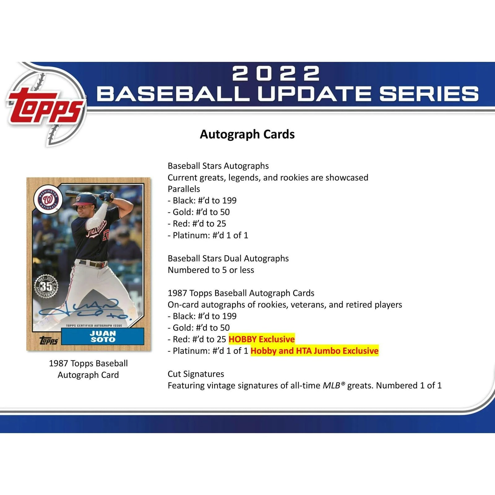 DRAFT - Just In 2022 Topps Update Series Baseball Hobby Box