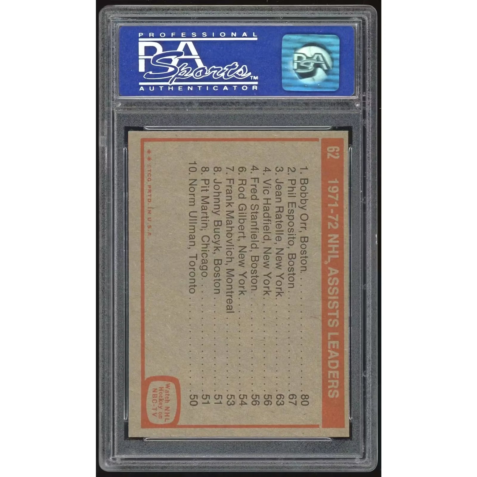 1972-73 Topps #62 NHL Assists Leaders Card | PSA 9