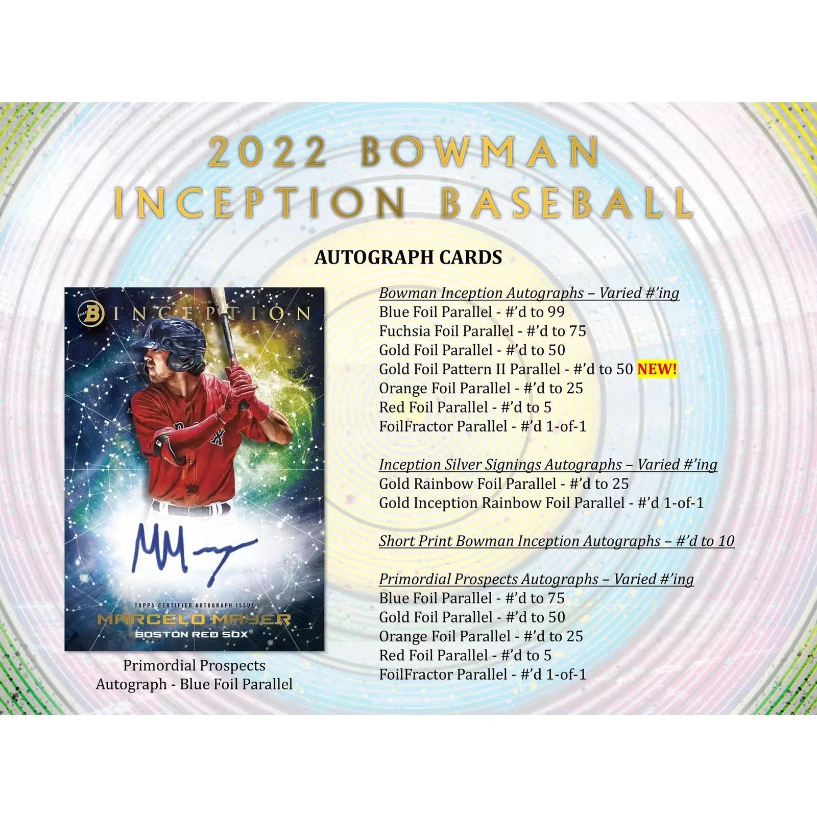 2022 Bowman Inception Baseball Hobby Box (Ships Sealed Only)