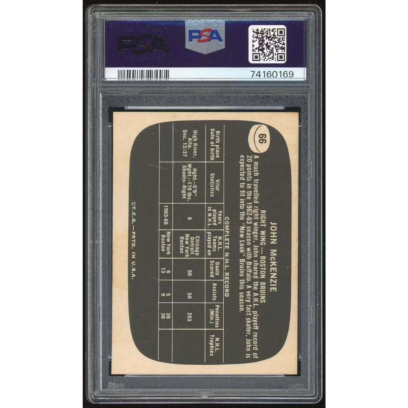 1966-67 Topps USA Test #66 John McKenzie | PSA 6