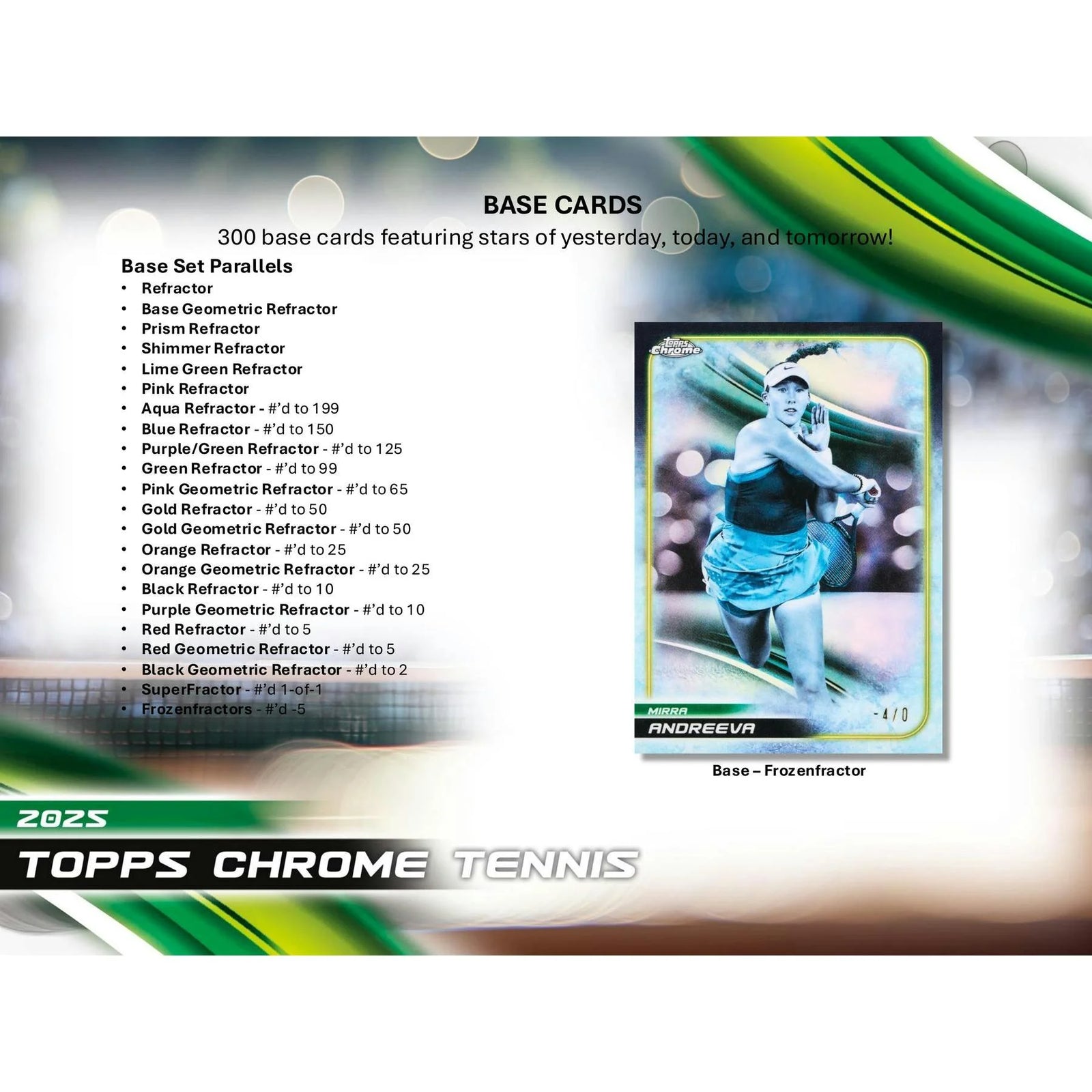 DRAFT - 2025 Topps Chrome Tennis Delight Box | Breaker Edition
