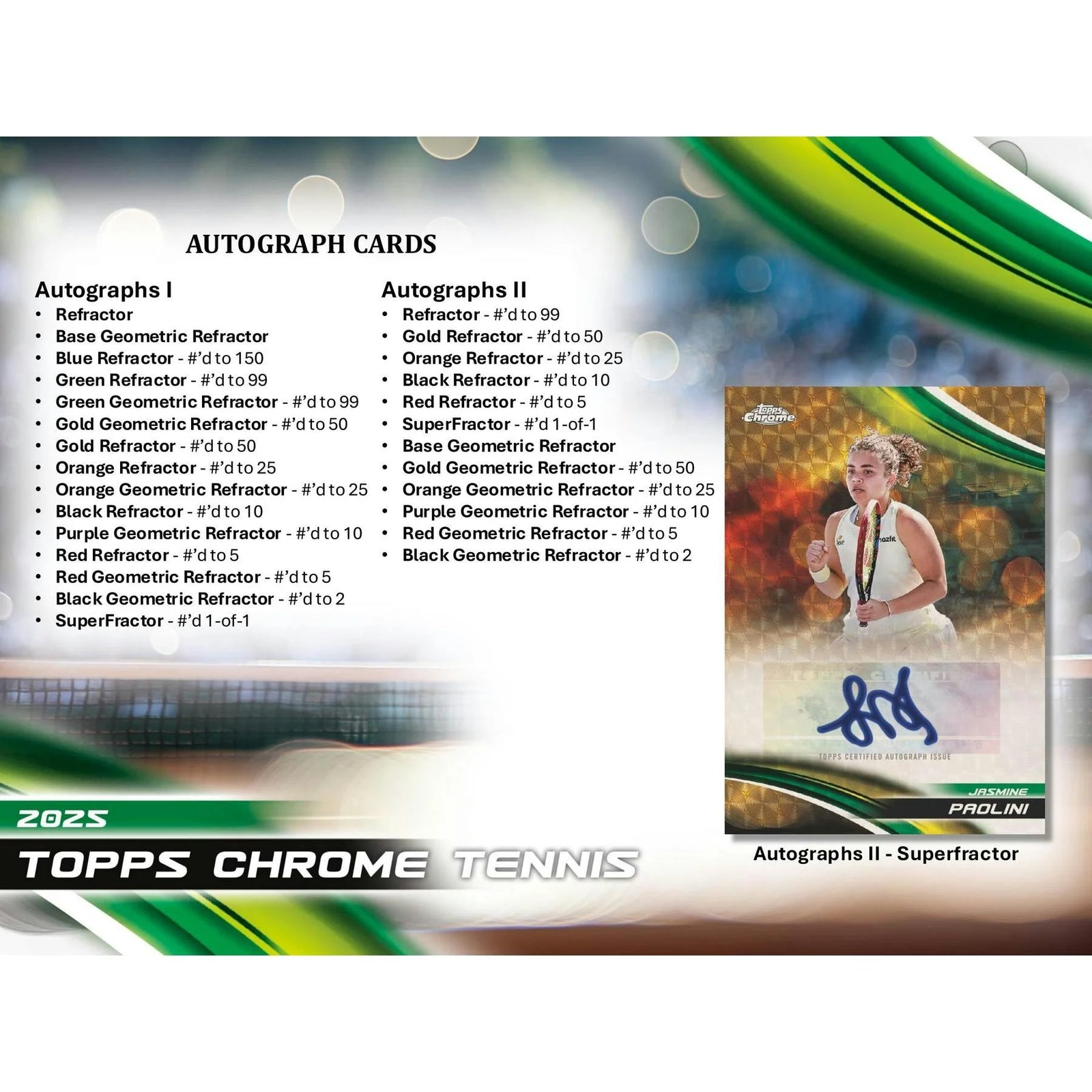 DRAFT - 2025 Topps Chrome Tennis Delight Box | Breaker Edition