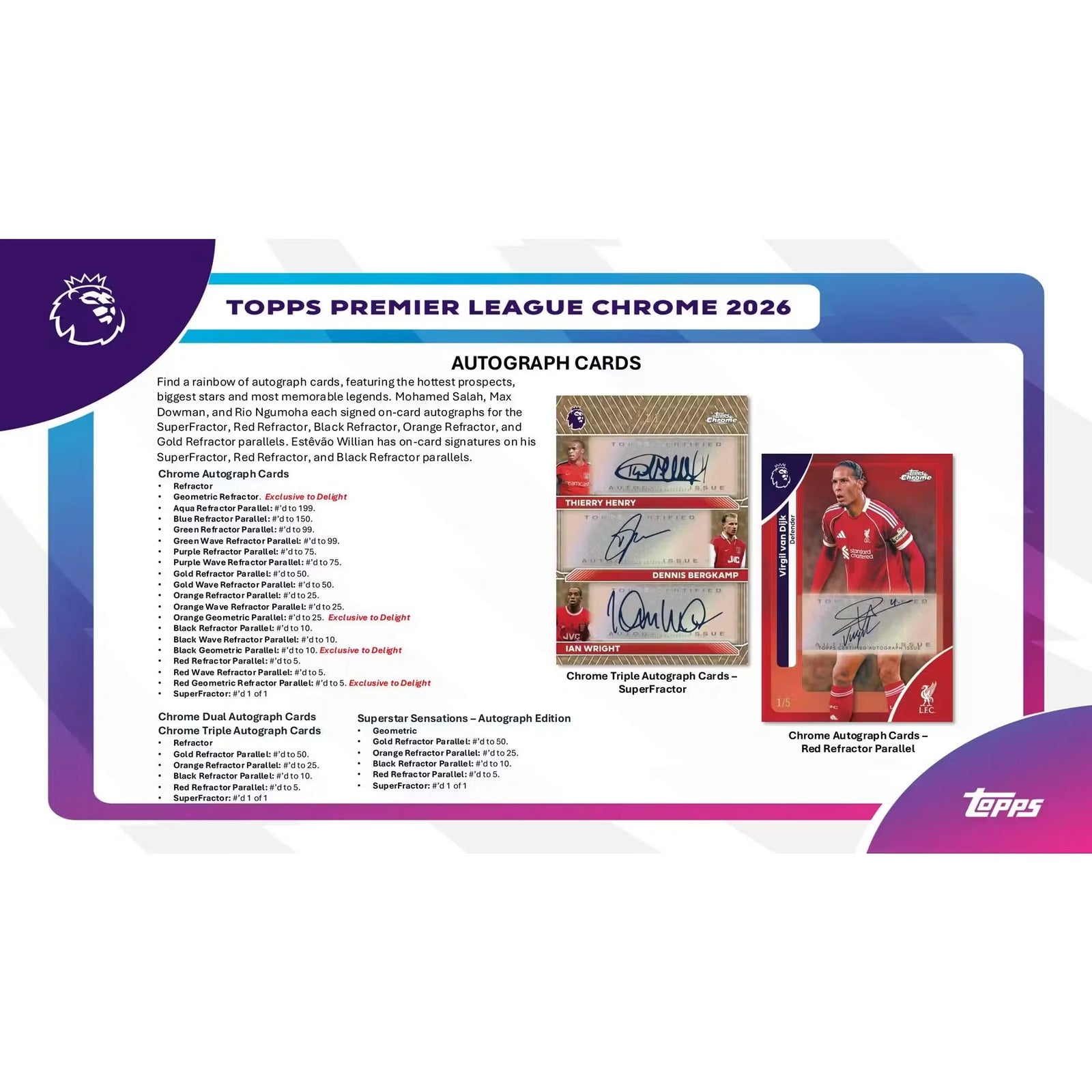 DRAFT - 2026 Topps Chrome Premier League EPL Soccer Hobby 12-Box Case