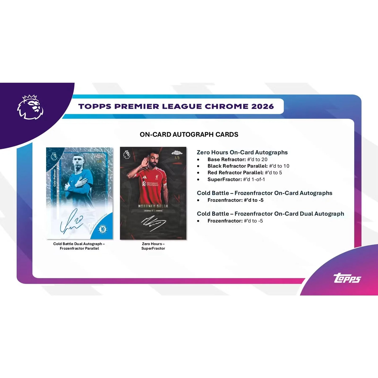DRAFT - 2026 Topps Chrome Premier League EPL Soccer Hobby 12-Box Case
