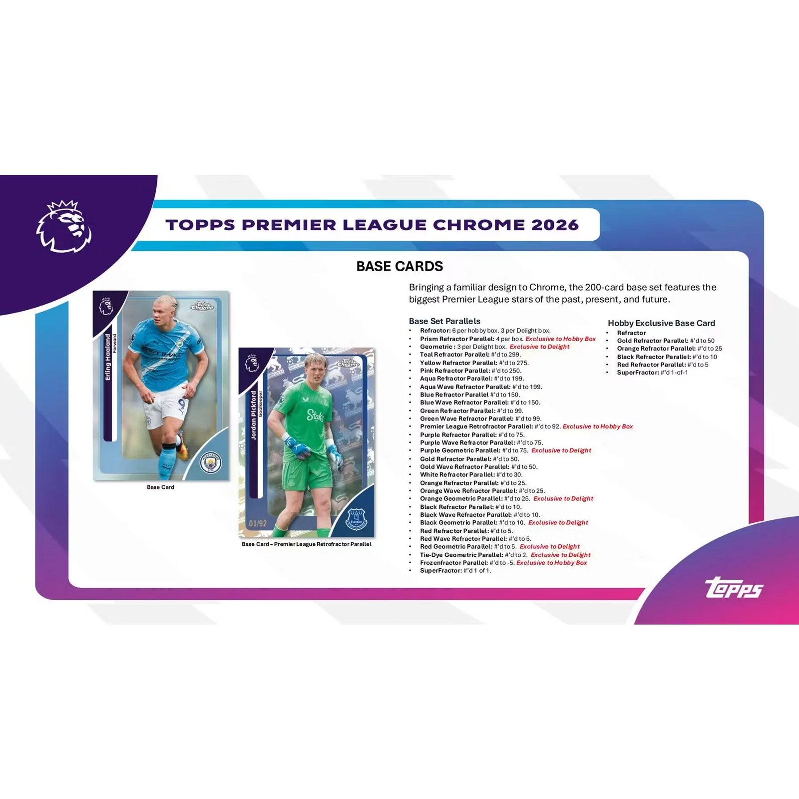 DRAFT - 2026 Topps Chrome Premier League EPL Soccer 6-Box Case | Hobby