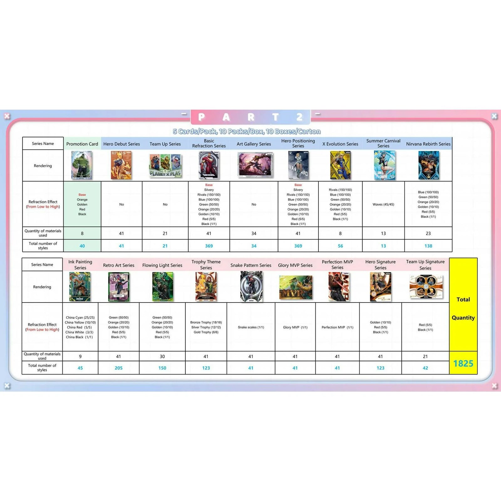 DRAFT - Marvel Rivals Eternal Glory Hobby 10-Box Case | 2026 Card.Fun Release