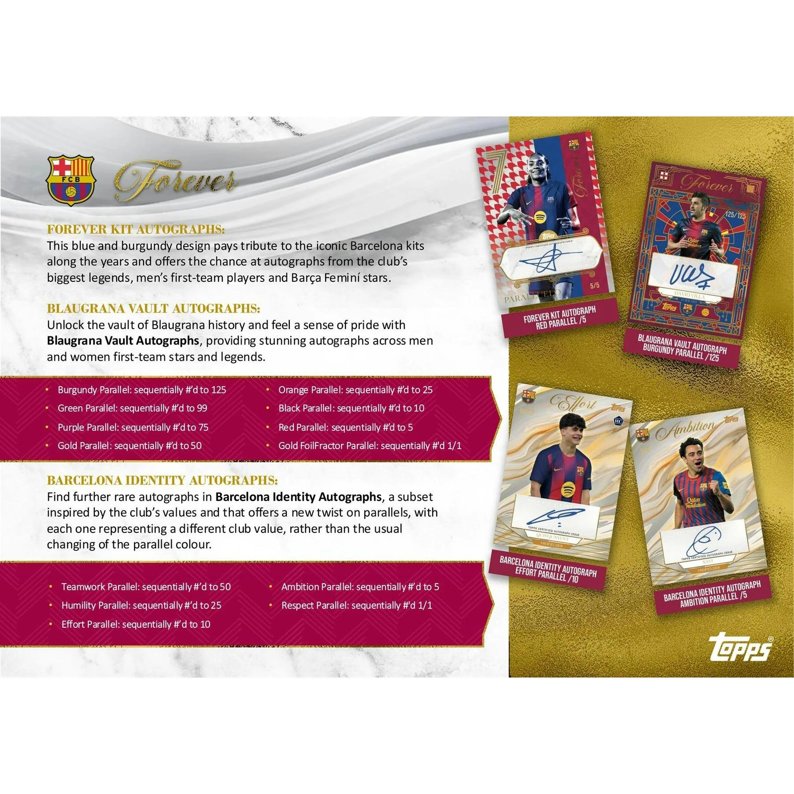 DRAFT - Just In 2025/26 Topps Barcelona Forever Hobby Box