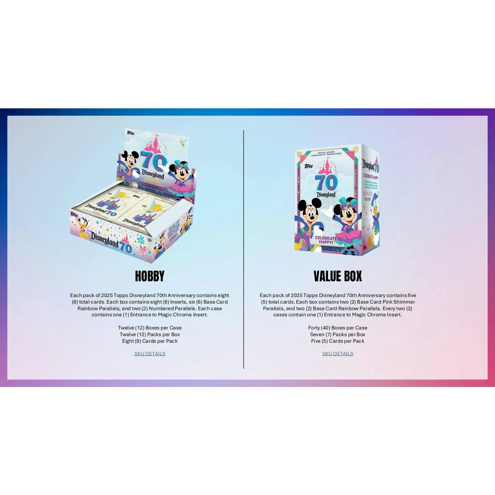 DRAFT - 2025 Topps Disneyland 70th Anniversary Hobby 12-Box Case