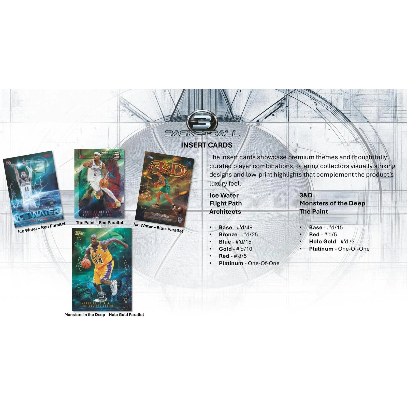 DRAFT - 2025/26 Topps Three Basketball Hobby Box