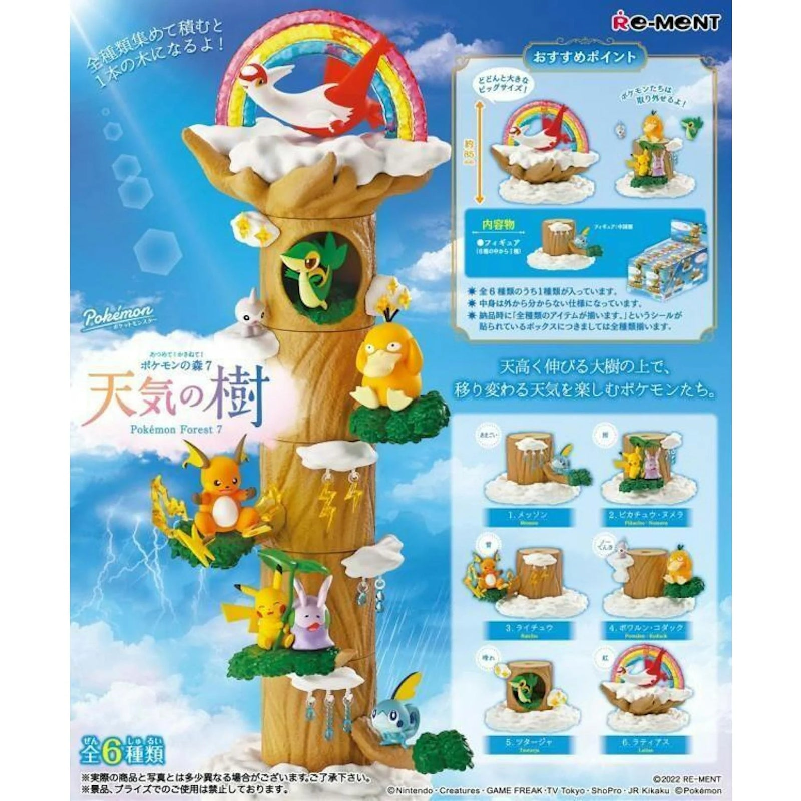 DRAFT - Re-Ment Pokemon Forest 7 Weather Tree Box | Sealed Collectible