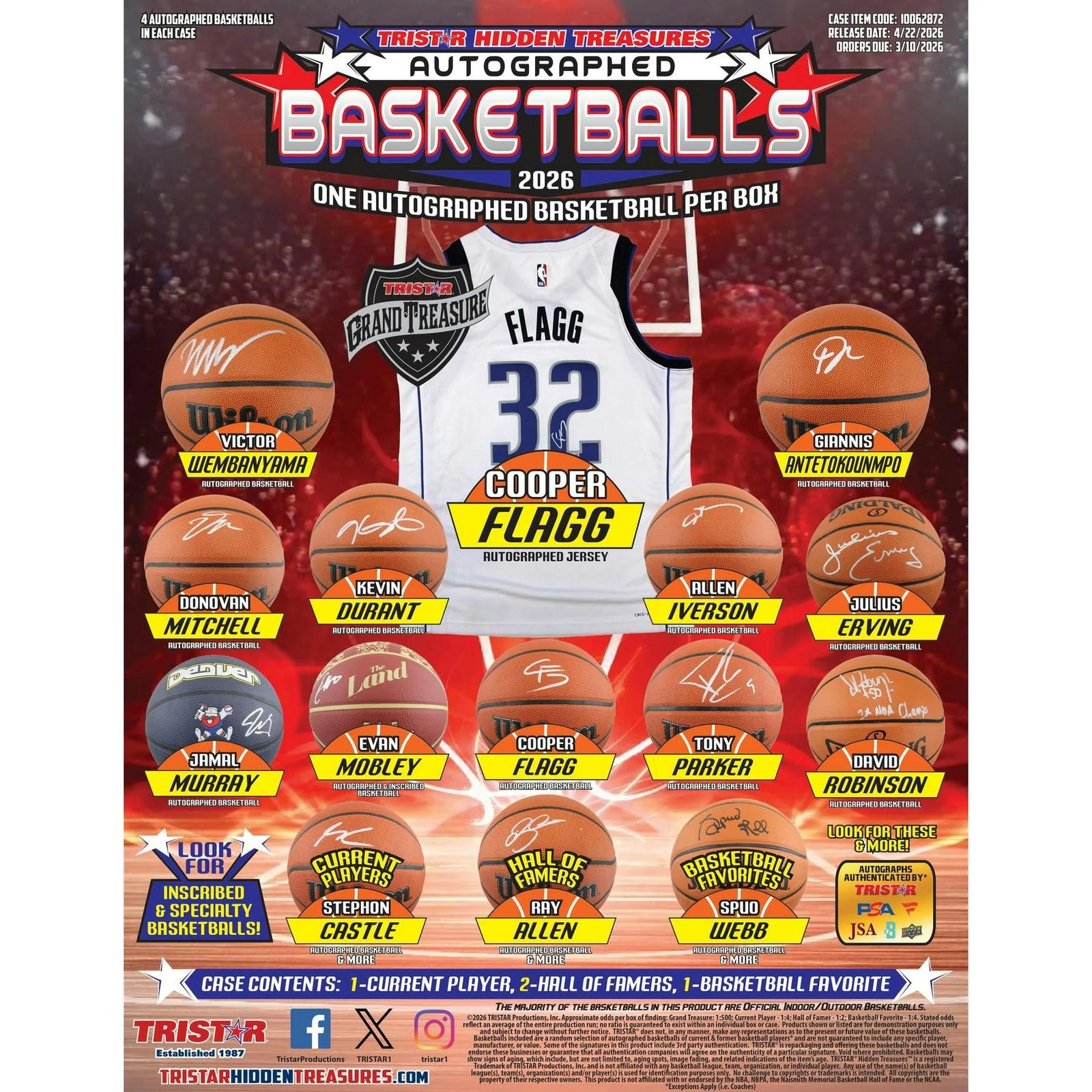 DRAFT - New 2026 TriStar Hidden Treasures Autographed Basketballs Hobby Box