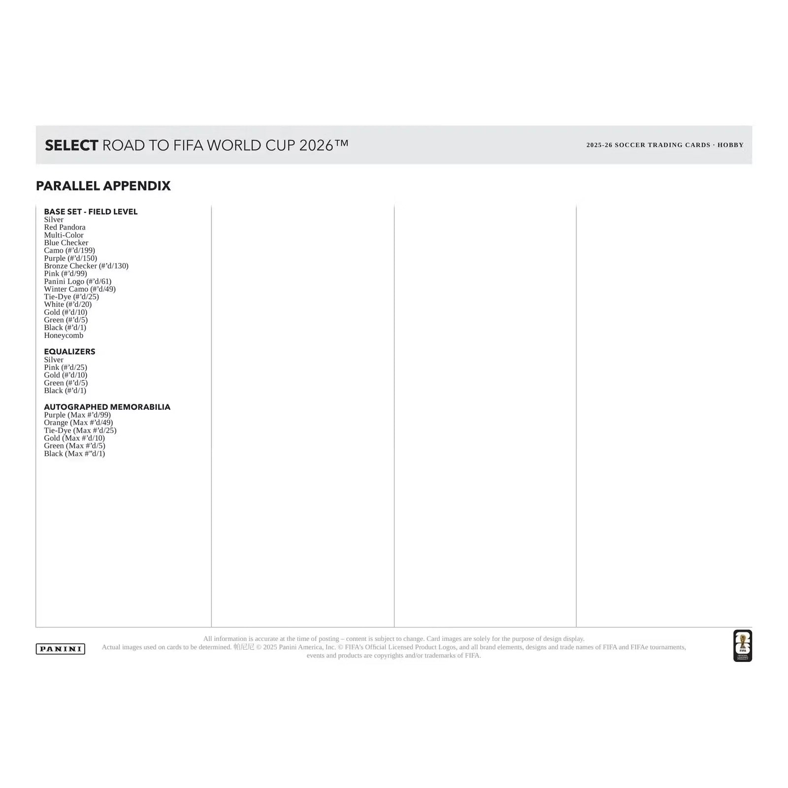 2025-26 Panini Select Road to FIFA World Cup Soccer Hobby 12-Box Case (Ships Sealed Only)
