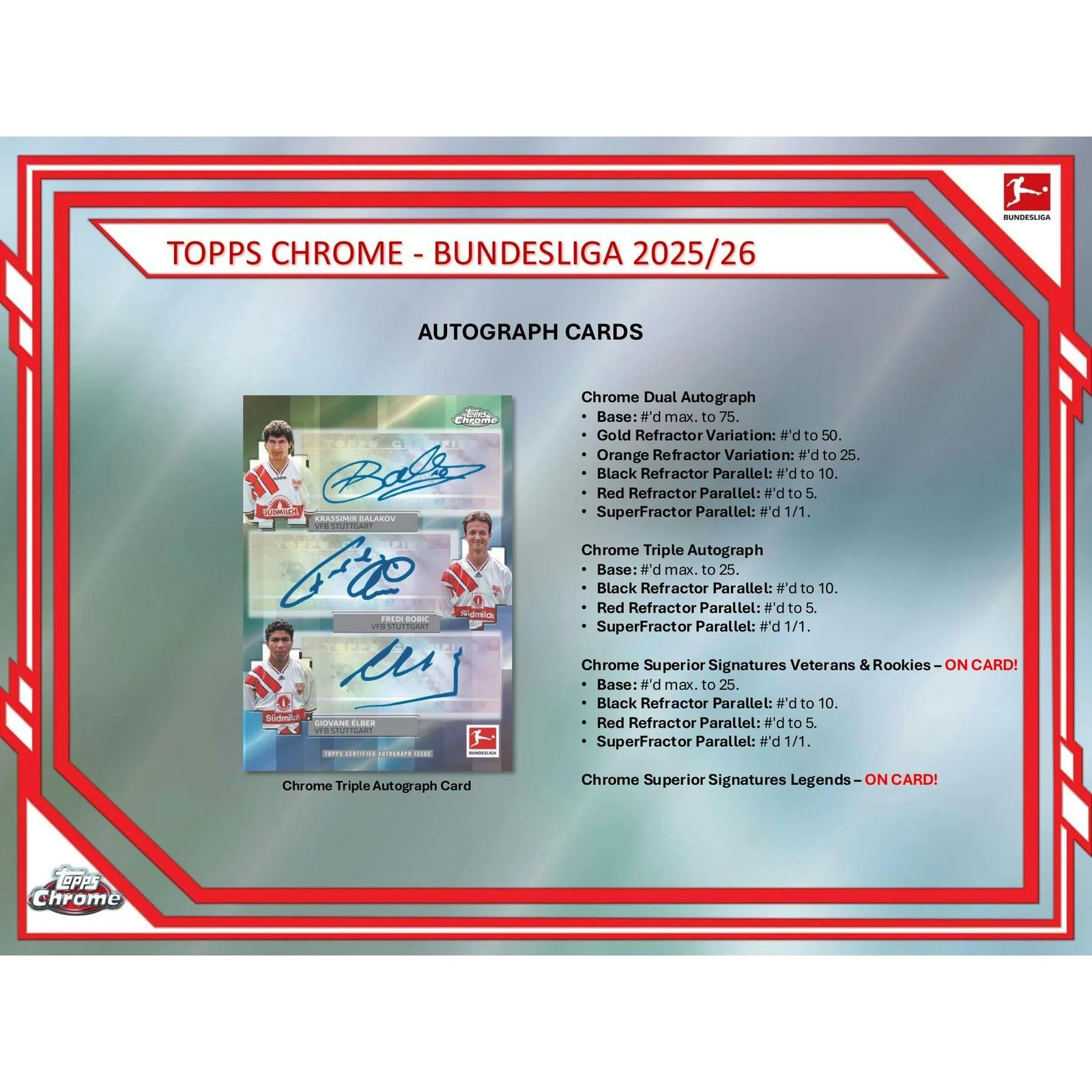 DRAFT - Just In 2025/26 Topps Chrome Bundesliga Soccer Blaster 40-Box Case