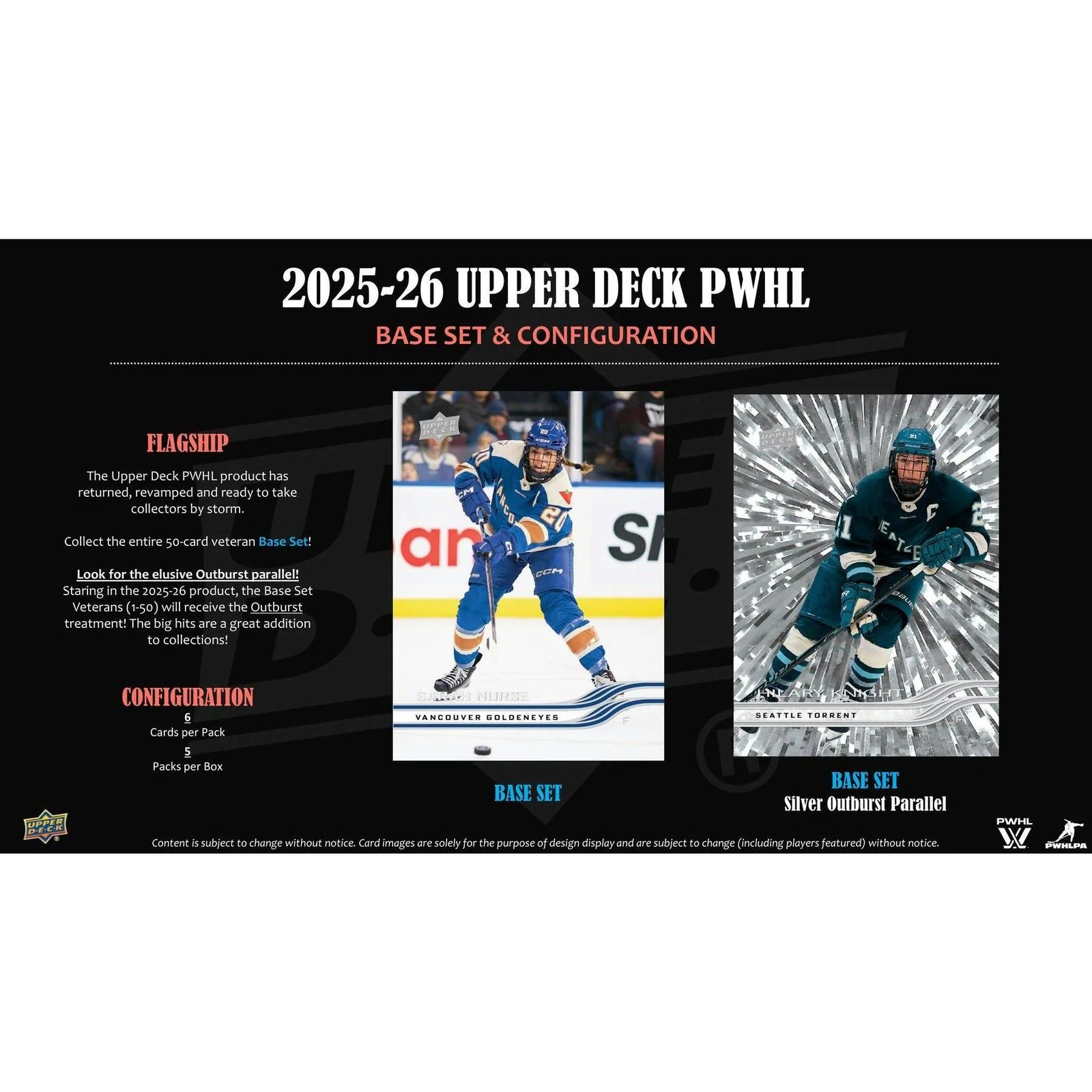 DRAFT - Presell 2025/26 Upper Deck PWHL Hockey Blaster 20-Box Case (Presell) Releases Jul. 1st, 2026