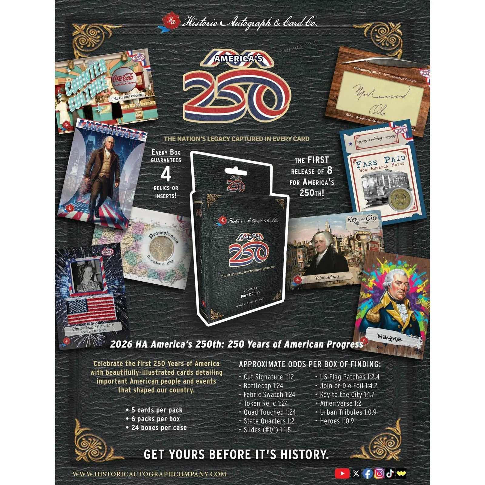 DRAFT - 2026 Historic Autographs America's 250th Anniversary Part 1: Citi | dacardworld:BVER0O58WD