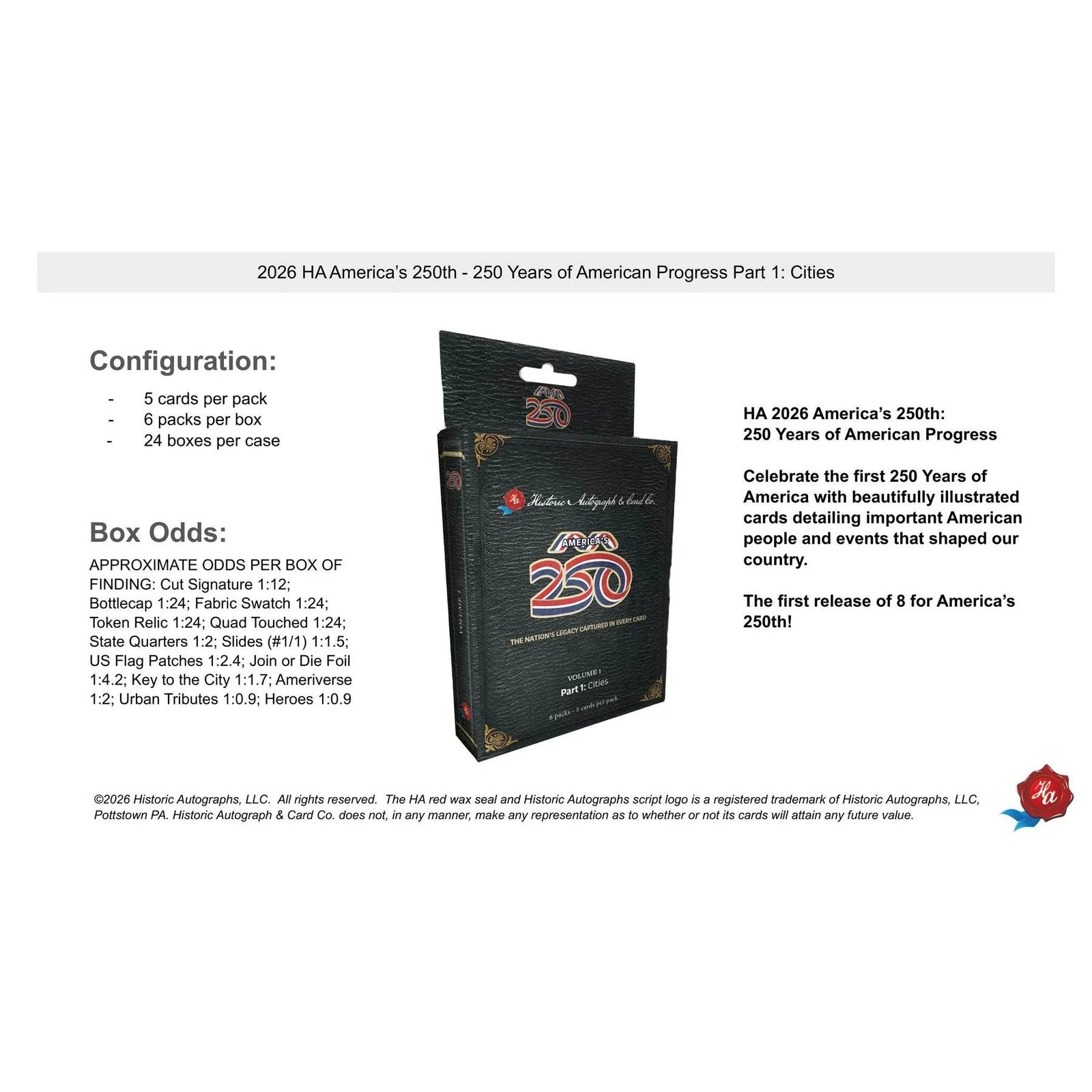 DRAFT - 2026 Historic Autographs America's 250th Anniversary Part 1: Citi | dacardworld:BVER0O58WD