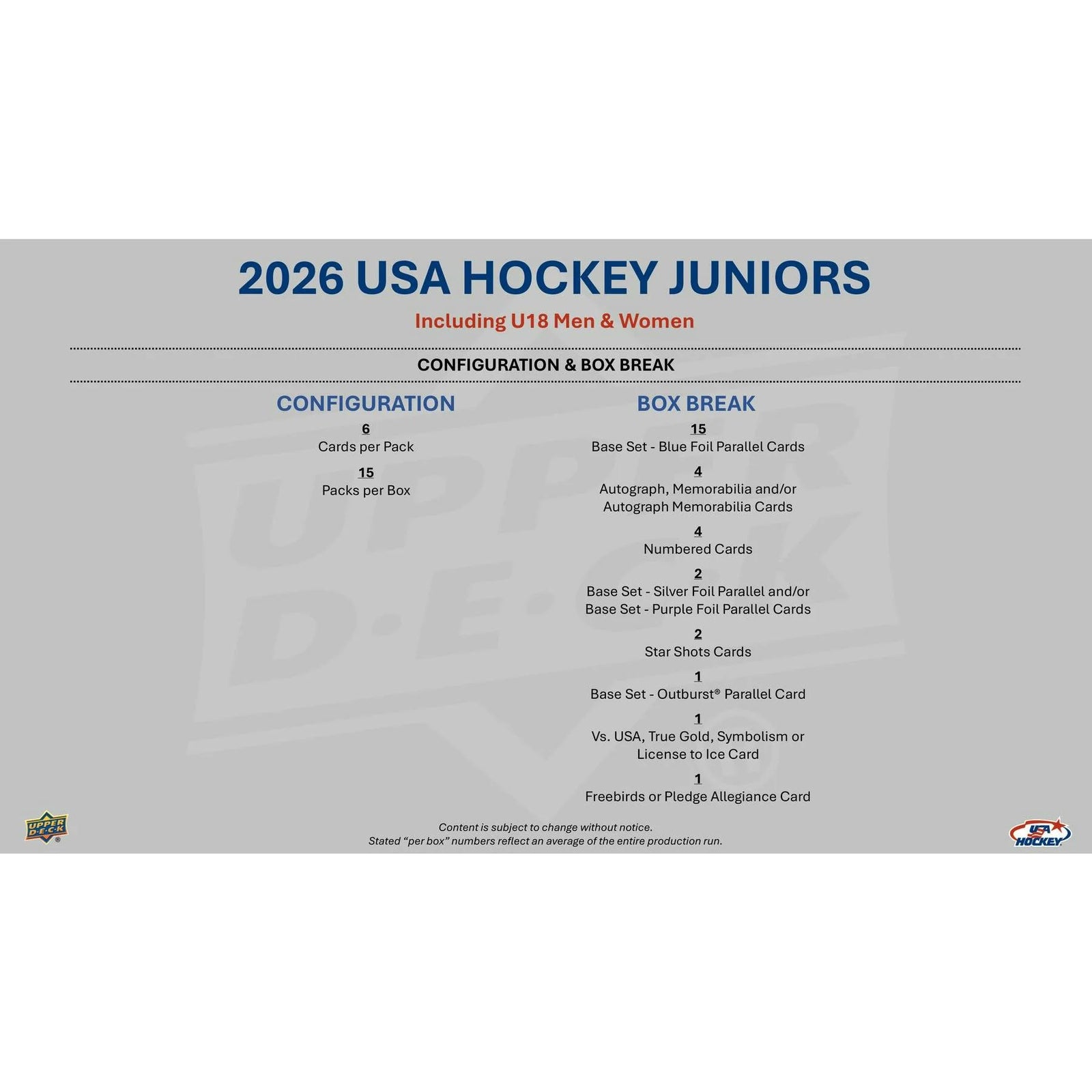 DRAFT - Presell 2026 Upper Deck Team USA Juniors Hockey Hobby Box (Presell) Releases Sep. 16th, 2026