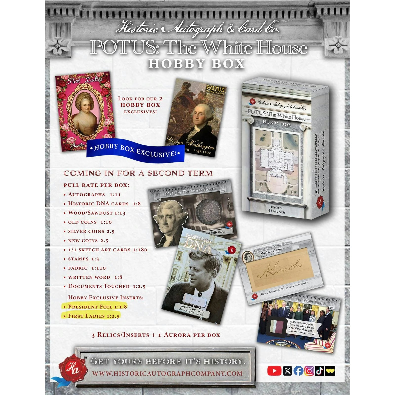 DRAFT - 2025 Historic Autographs POTUS: The White House Hobby Box