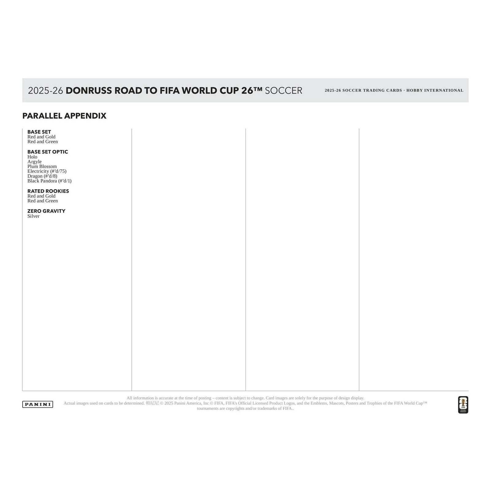 DRAFT - New 2025/26 Panini Donruss Road to FIFA World Cup Soccer Hobby International Box