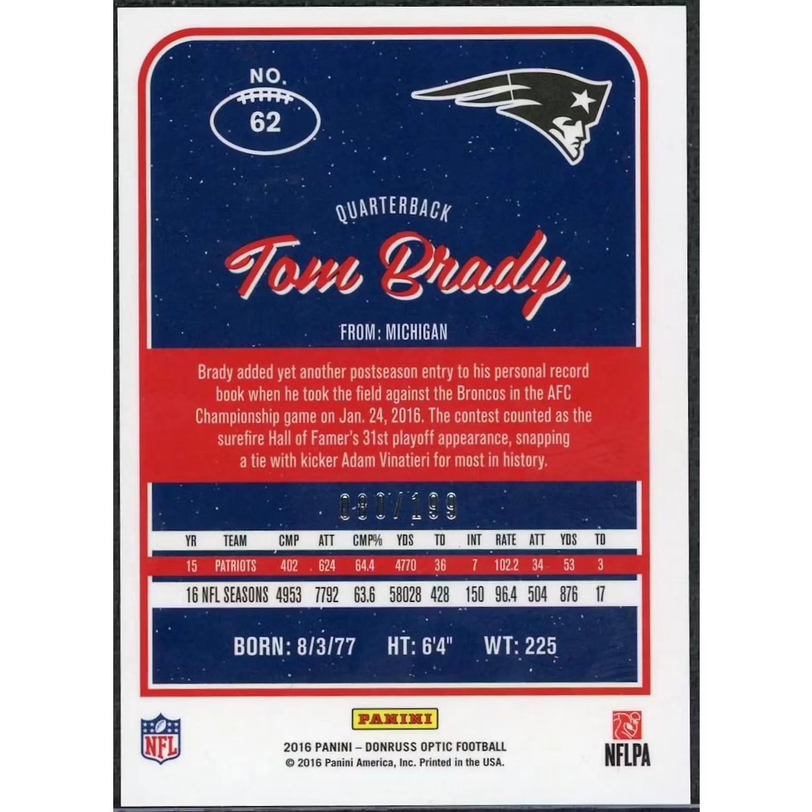 Tom Brady 2016 Panini Donruss Optic Card | Orange Parallel/199