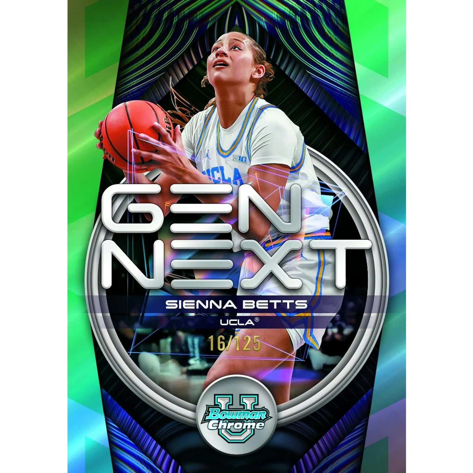 DRAFT - New 2025/26 Bowman Basketball Delight Box