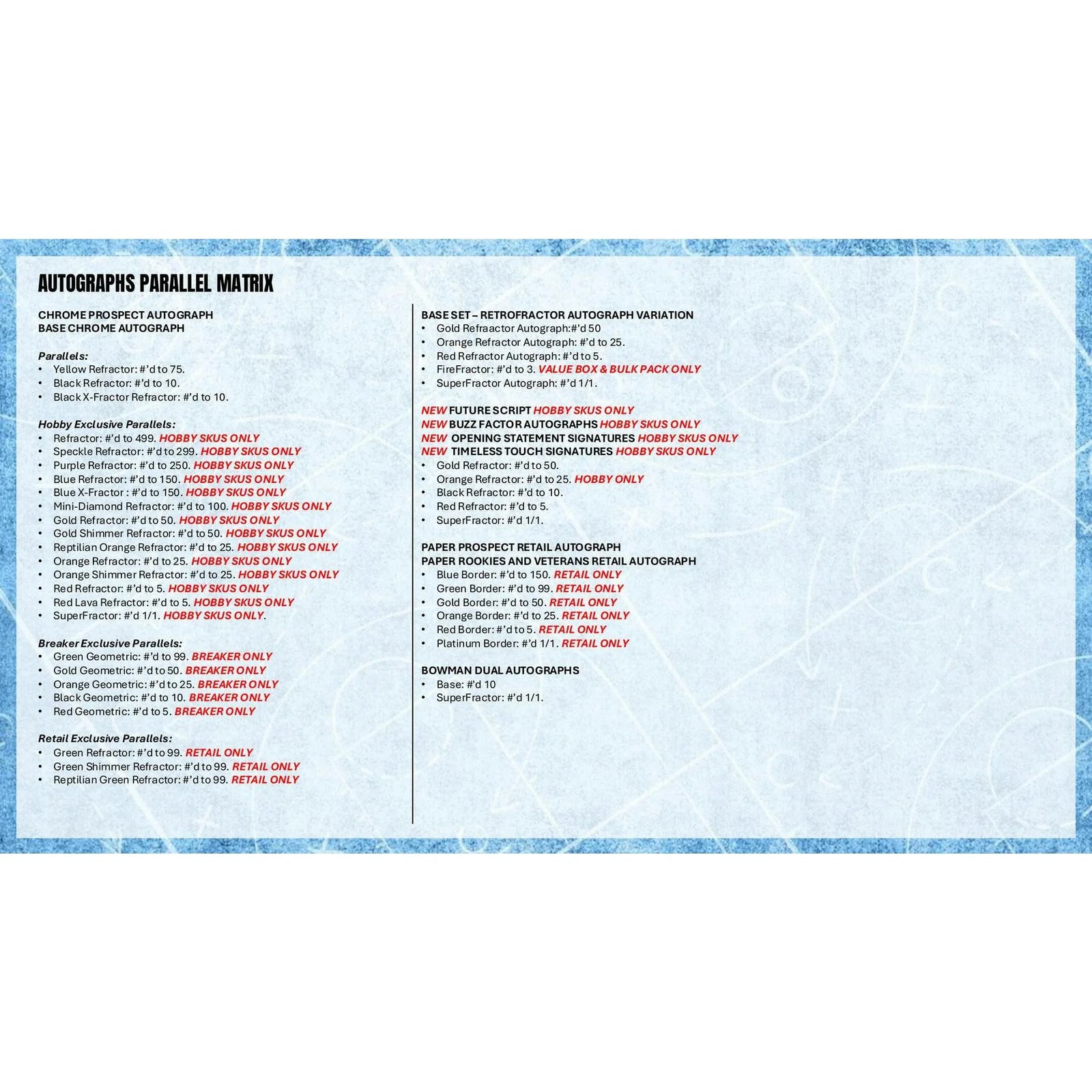 DRAFT - 2025/26 Bowman Basketball Hobby Jumbo Box $669.95 $664.95 Add to Cart