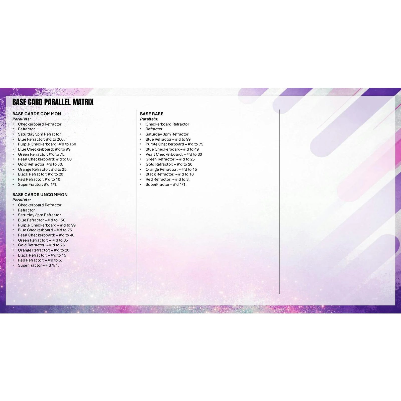 DRAFT - 2025-26 Topps Finest Premier League Hobby Box