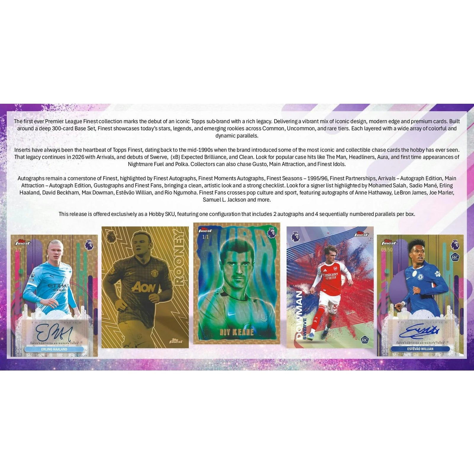 DRAFT - 2025-26 Topps Finest Premier League Hobby Box