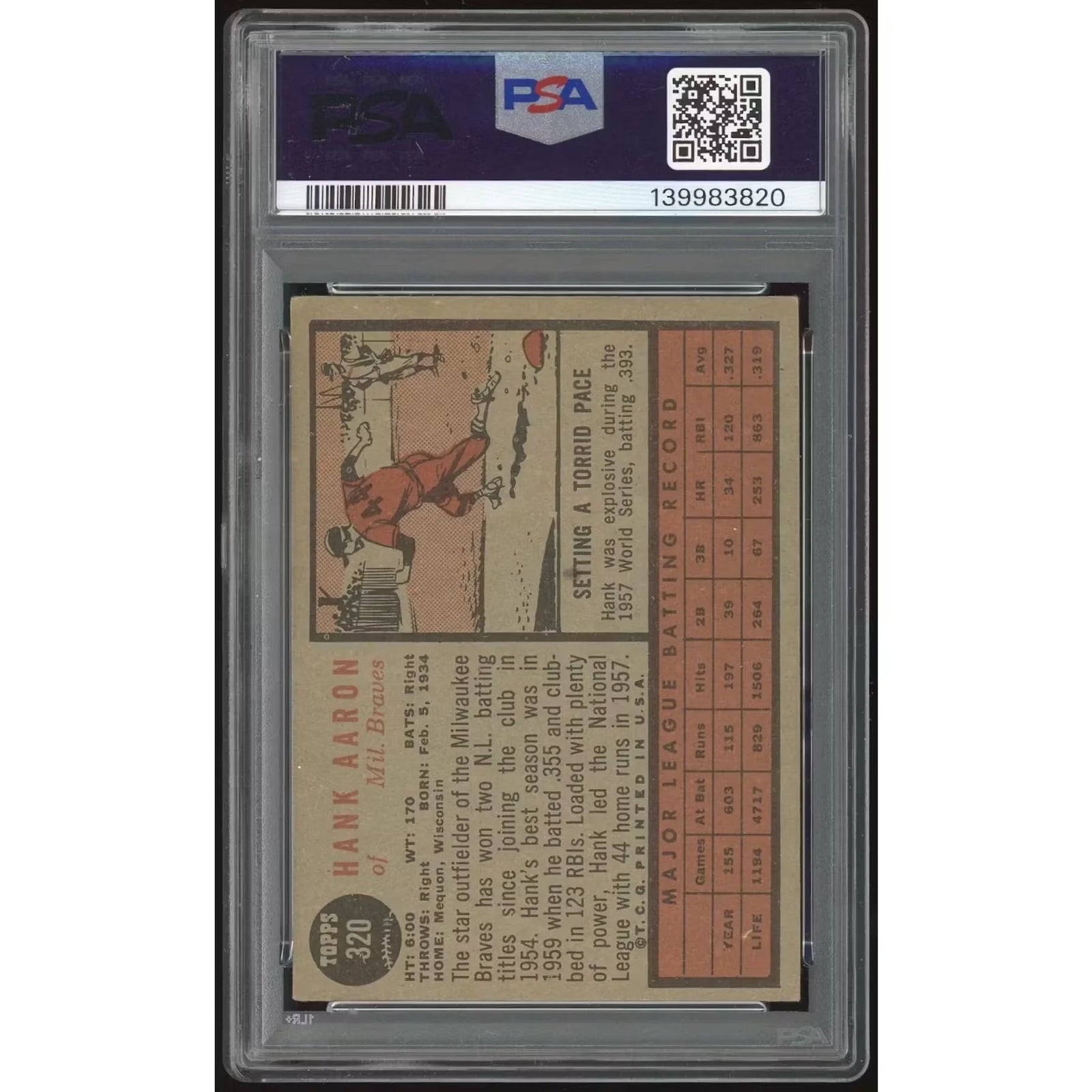 1962 Topps #320 Hank Aaron Baseball Card | PSA 3.5