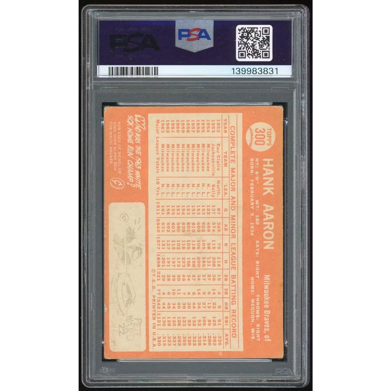 Hank Aaron 1964 Topps #300 Baseball Card | PSA 2