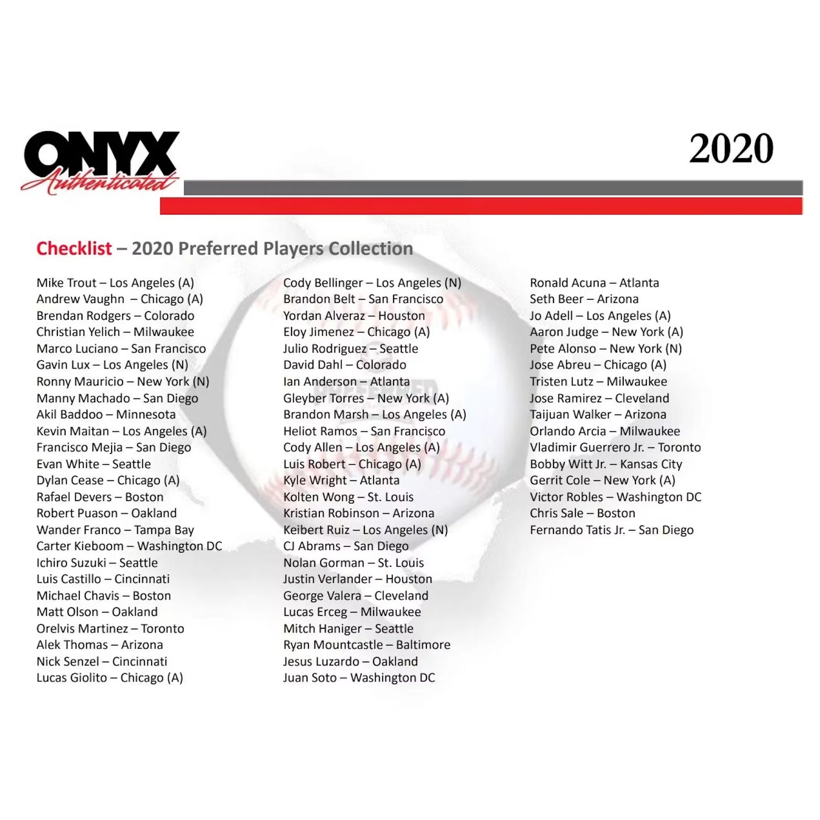 DRAFT - 2020 Onyx Preferred Players Collection Baseball | 3-Box Hobby Case