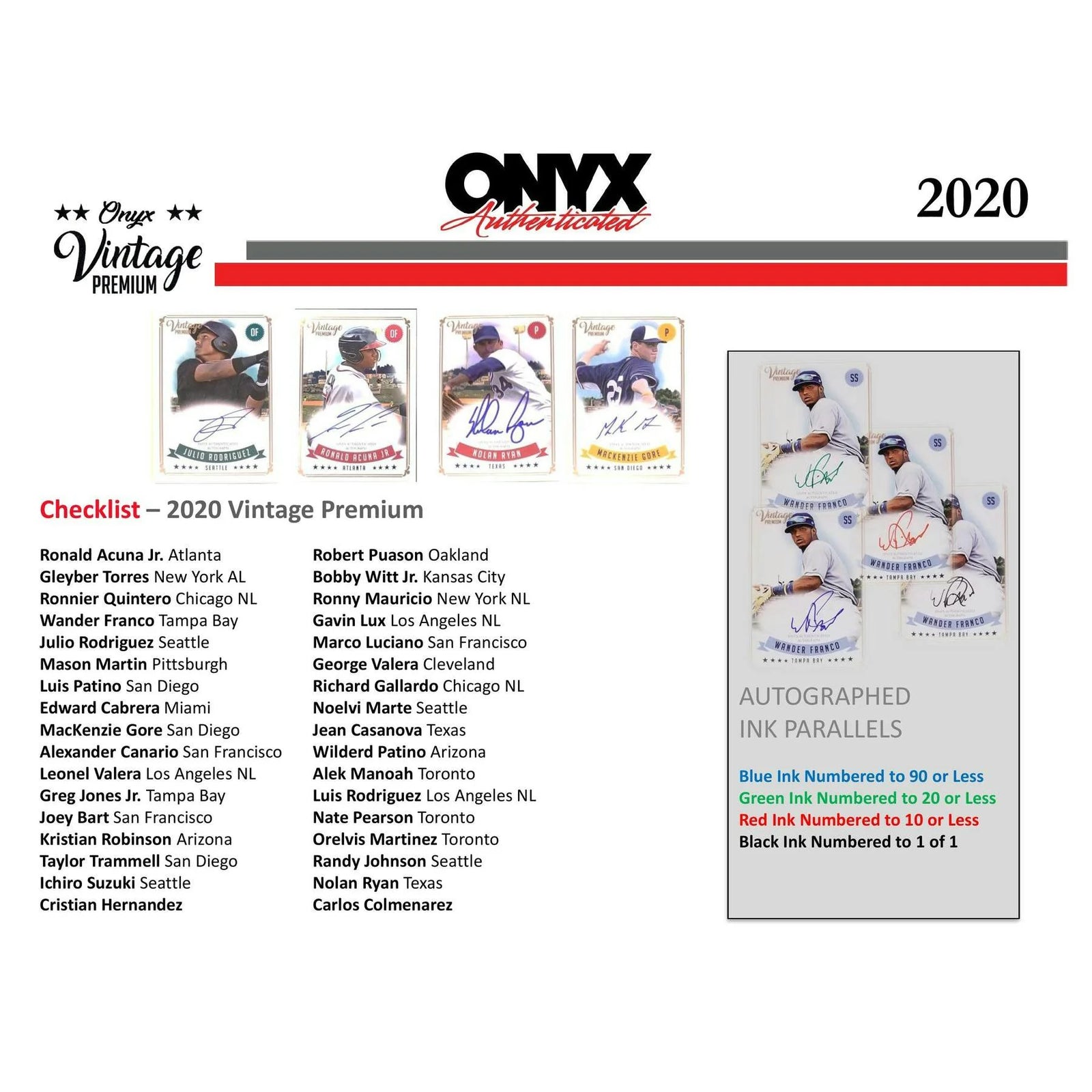 DRAFT - 2020 Onyx Vintage Premium Baseball Hobby Box | Sealed