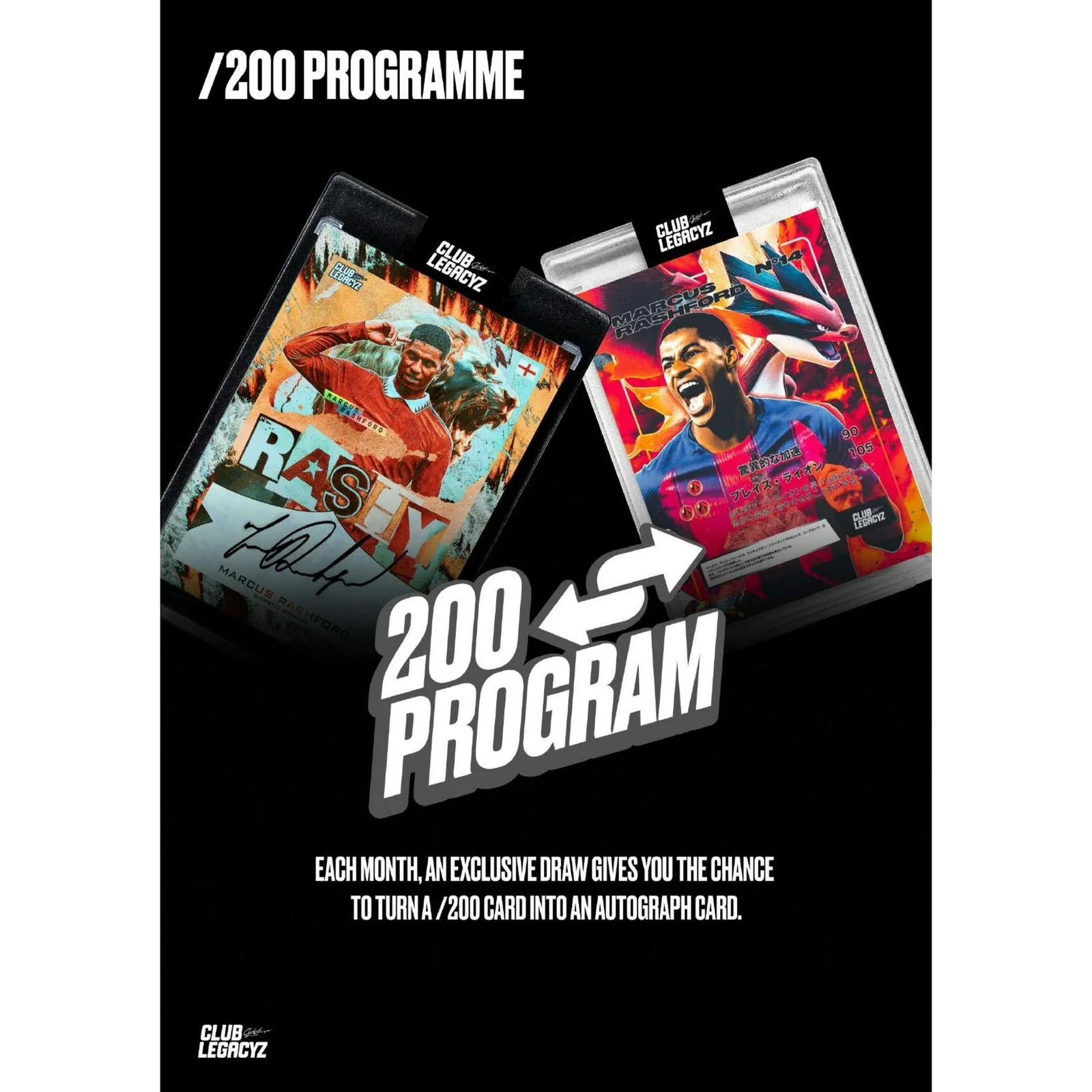 DRAFT - 2026 Club Legacyz Icons Soccer Third Edition Hobby Box